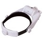 Zeno vizor hr4 levenhuk loupe frontale rechargeable