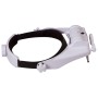 Zeno Vizor HR4 Levenhuk Rechargeable Front Magnifier