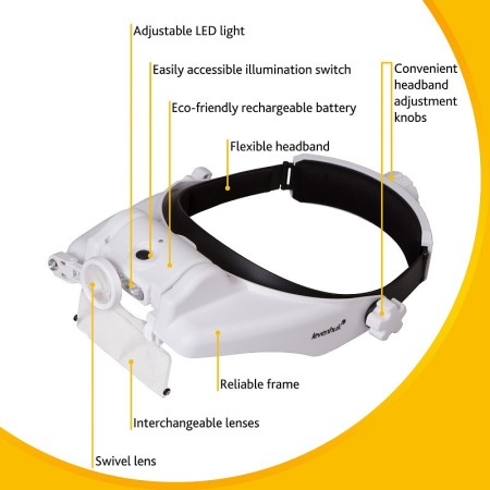 Zeno vizor hr4 levenhuk rechargeable front magnifier