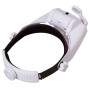 Zeno vizor hr6 levenhuk rechargeable front magnifier