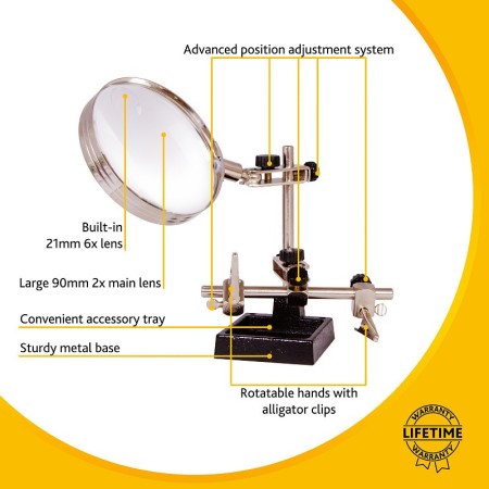 Lupa levenhuk zeno refit zf15
