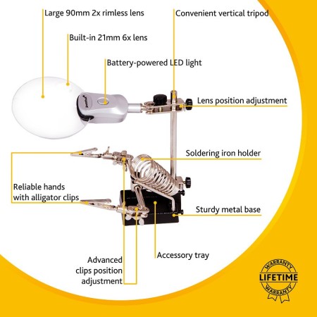 Zeno refit zf19 levenhuk magnifier