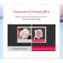Dispositivo para la piel del rostro, contorno de ojos y limpieza facial: mejora la elasticidad y combate las arrugas…