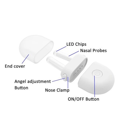 Phototherapy device for allergic rhinitis