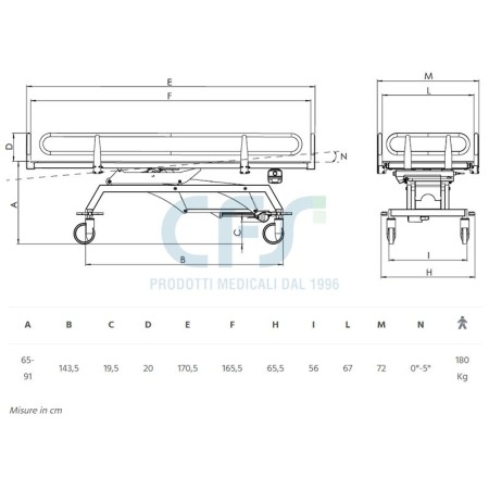 Nefti duschtrage - hydraulisch