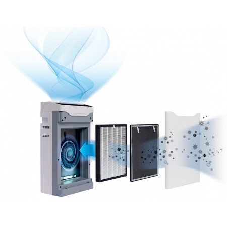 Purificatore d'aria ac-4000