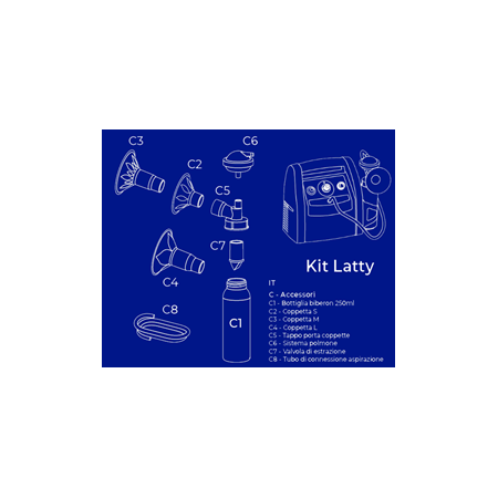 Kompletny zestaw zamienny do flaem latty