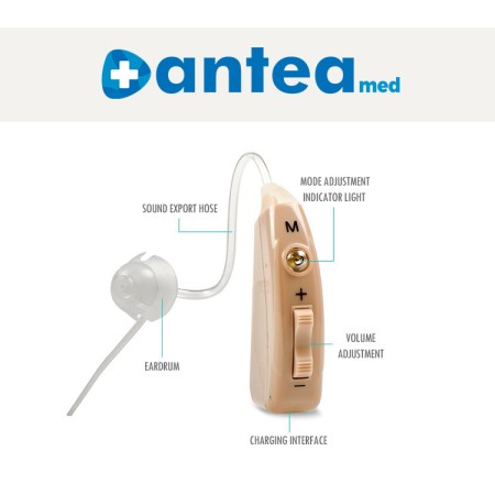 Dispositivo acustico bte anteamed amplis