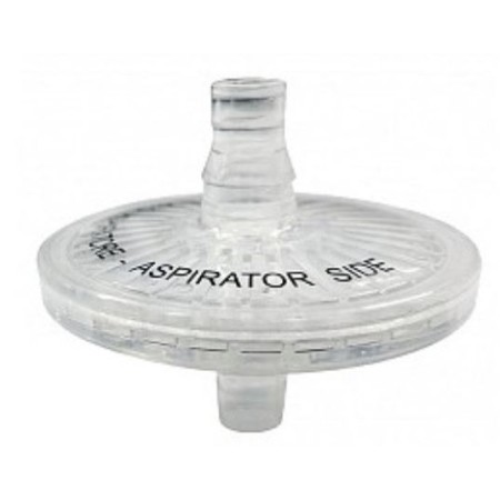 Antibacterieel filter voor askir c30, askir 36 br en hospivac 350 stofzuigers