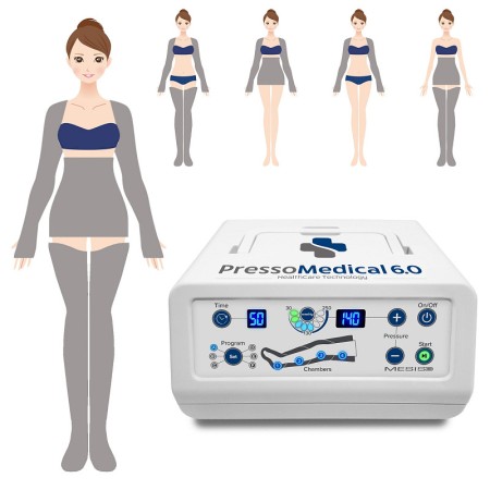 Pressotherapie pressomedical 6.0 compleet met 2 leggings + slim body kit + 2 armbanden