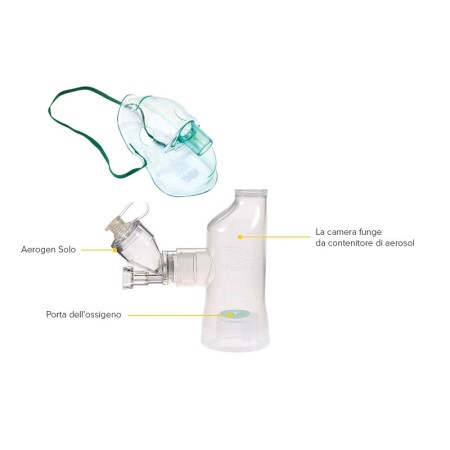 Aerogen® ultra starter kit con maschera, adt monouso - 10 pz