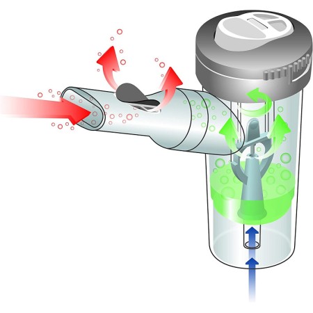 Wi-aerosol. neb go flaem