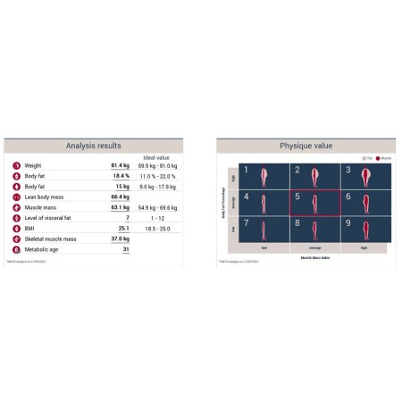 Software tanita pro per analizzatori mc-780, mc-580, dc-430, dc-360 , dc-240  