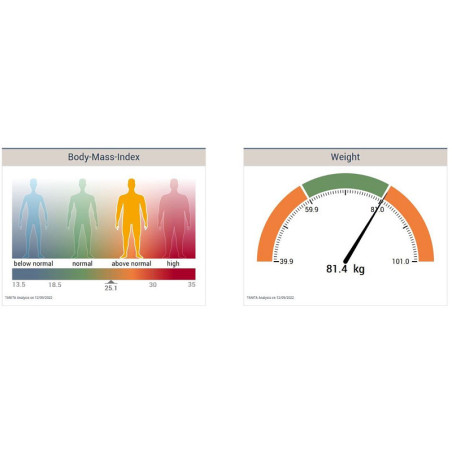 Software tanita pro per analizzatori mc-780, mc-580, dc-430, dc-360 , dc-240  