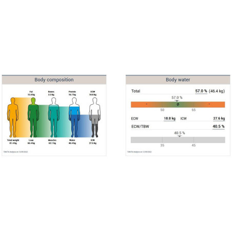 Software tanita pro per analizzatori mc-780, mc-580, dc-430, dc-360 , dc-240  