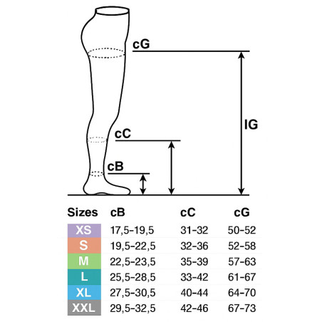 Antithrombose-kompressionsstrümpfe 18mmhg clotose