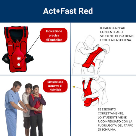 Blsd trainer pack dodatkowy zestaw instruktorski