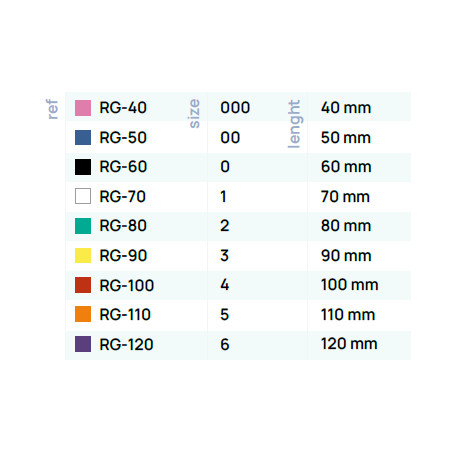 Sterile guedel-kanyler mis. 4 - 100 mm - voksne (røde) - pkg. 1 stk.