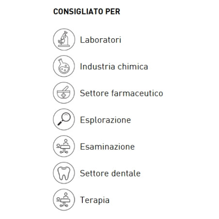 Guanti in nitrile sensinitryl pro senza polvere - 100 pz.