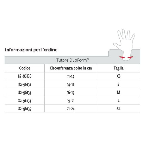 Tutore duoform + per distorsioni e traumi al polso e al pollice - tendinopatie