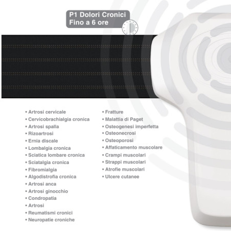 Magnetoterapia magneto master 150 easy