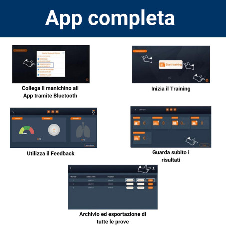 Manchino bls little grey advanced con cpr feedback su app