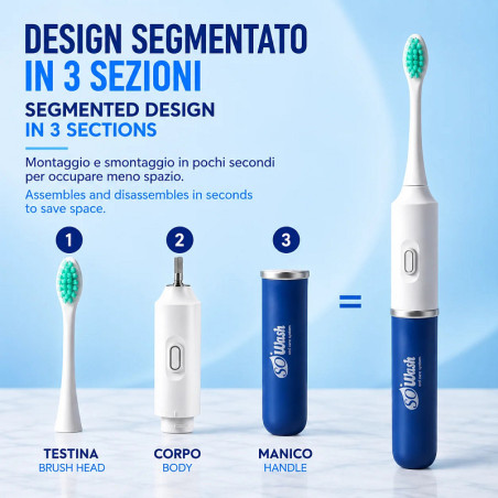 SOWASH Sonic Travel — sonická zubná kefka