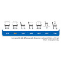 Silla inodoro Vermeiren 139