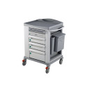 Trolley Basic KS - Klein