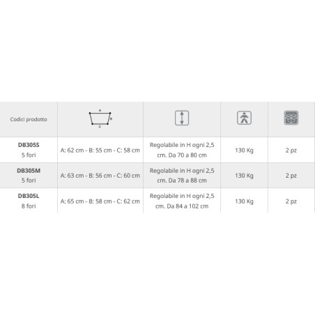 Plimbător pliabil cu 4 roți rotative diametrul 7,6 cm