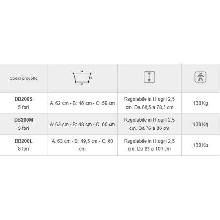 Folding walker fixed front wheels diameter 7.6 cm