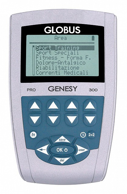 Dezenas, Iontoforese e Hiperidrose